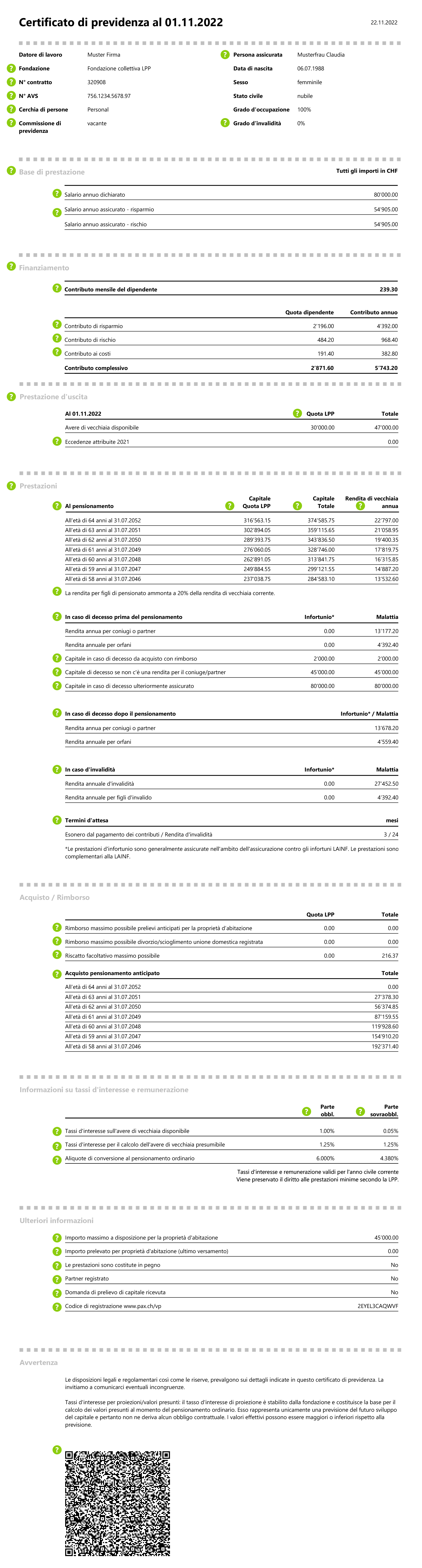 Estratto del certificato di previdenza